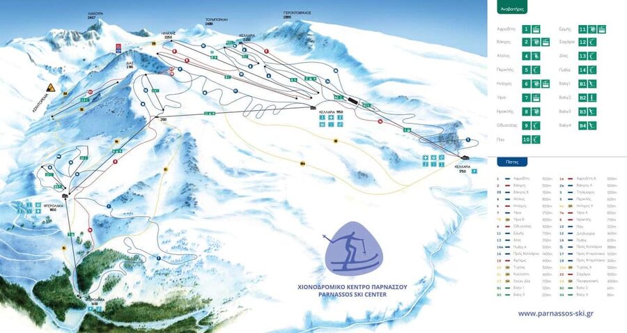 Athens: Private Ski Experience on Parnassos – Day Trip - Private Pickup Makes the Long Drive Easier